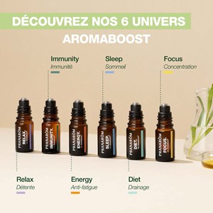 Pranarom - roll-on focus - bio
