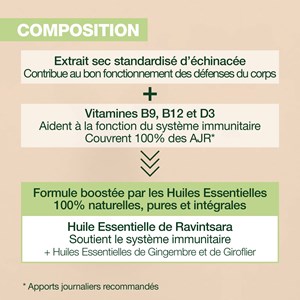Pranarom - complément alimentaire immunity
