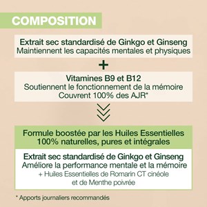 Pranarom - complément alimentaire focus