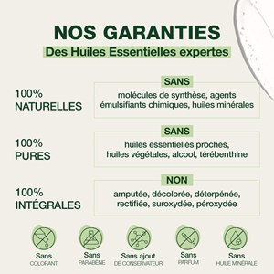 Pranarom - gel anti-douleur - dispositif médical