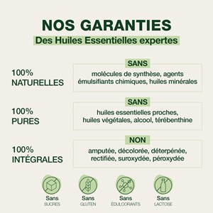 Pranarom - comprimés pour règles douloureuses