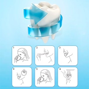 Blanchisseur dentaire led.