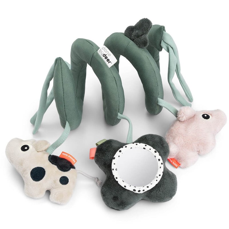 Spirale d'activités