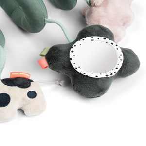 Spirale d'activités