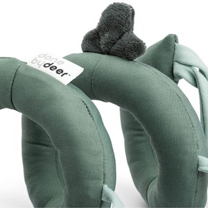 Spirale d'activités