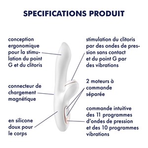 Satisfyer pro g-spot rabbit