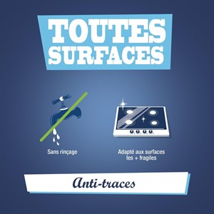 Nettoyant universel 750 ml – prêt à l'emploi, multi-surfaces