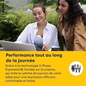 Tire-lait électrique double portable motion inbra