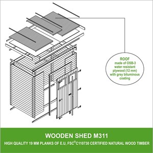 Abri de jardin en bois l204xl142xh200cm-2.22m2