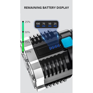 Lampe torche puissante tactique