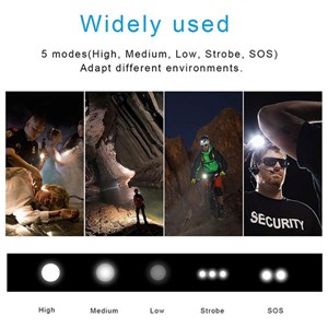 Lampe torche puissante usb