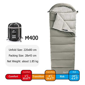 Sac de couchage grand froid (-18°)
