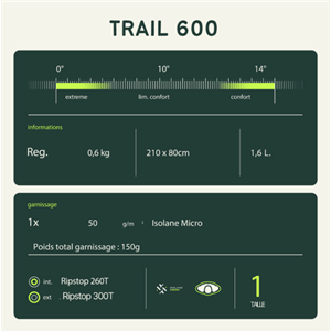 Sac de couchage light 600 gris et vert