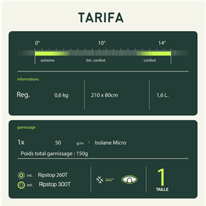 Sac de couchage light trail 600 kaki