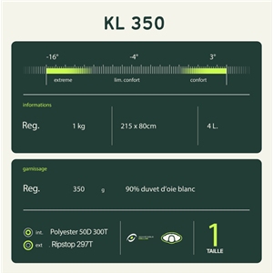 Sac de couchage duvets kl 350 rouge