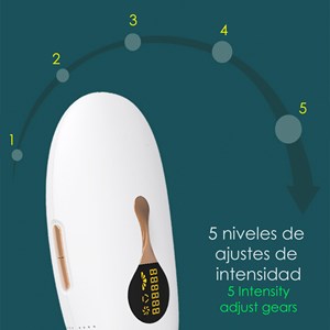 Épilateur avec point de congélation t28s. 5 niveaux, 999 000 flashes.