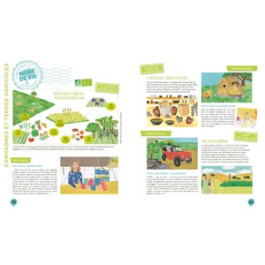 Mon tour de france écolo