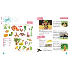 Mon tour du monde écolo