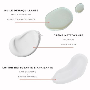 Coffret nettoyage peau parfaite