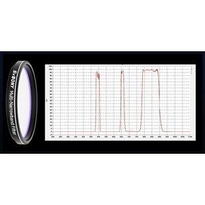 Filtre multi narrowband sv240 svbony