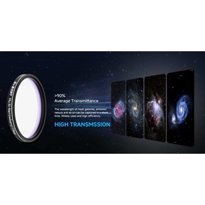 Filtre multi narrowband sv240 svbony