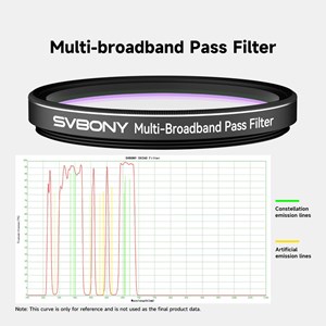 Filtre multi bande 5 bandes sv260 svbony