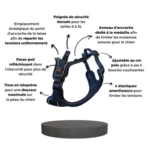 Harnais pour chien confortable et résistant - bleu nuit - taille s