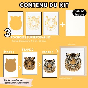 Peinture aux pochoirs débutant tigre