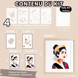 Peinture aux pochoirs débutant lana