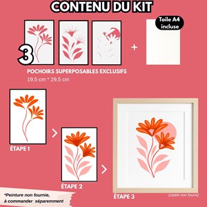 Peinture aux pochoirs débutant gazania