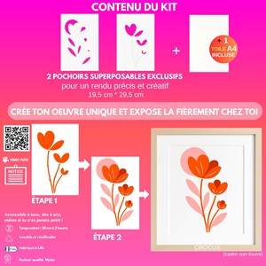 Kit diy créatif 2 pochoirs crocus – peinture facile pour enfants et adultes