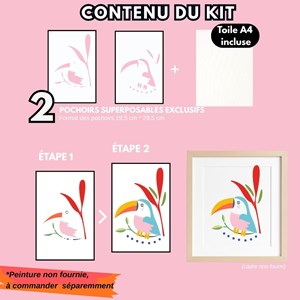 Peinture aux pochoirs débutant toucan