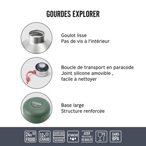 Gourde explorer -olive- 650ml Olive