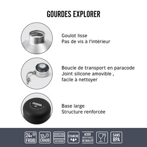 Gourde explorer - noir- 850ml Noir