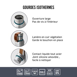 Gourde isotherme-ocean-750ml-en acier inox-24h chaud  12h froid