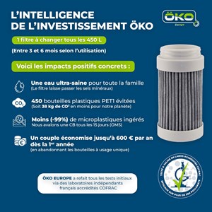 Lot de 3 filtres de remplacement öko tap