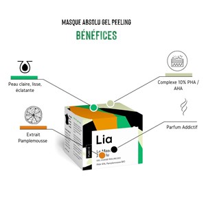 Duo masques double action : offrez à votre peau une expérience incroyable