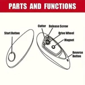 Ouvre-boite électrique