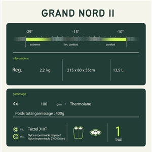 Sac de couchage expédition kaki droit