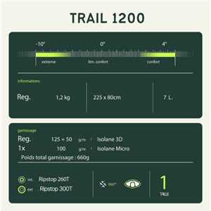 Sac de couchage light trail 1200 gris