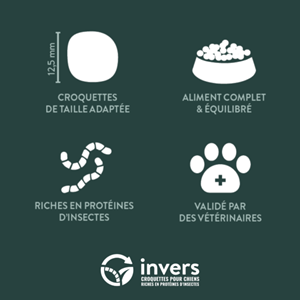 Croquettes petit chien adulte 1,5kg