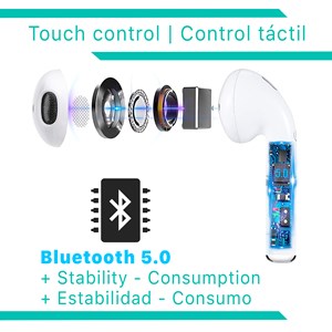 Casque tws 2020 bluetooth 5.0 avec affichage de charge