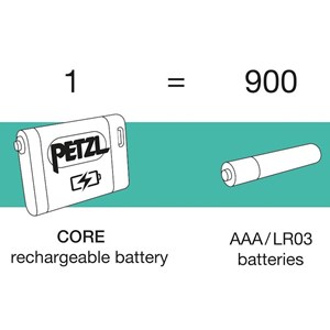 Batterie rechargeable petzl core hybrid
