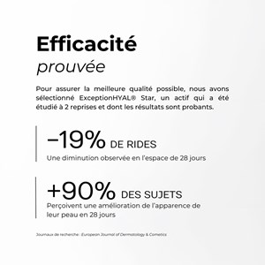 Acide hyaluronique exceptionhyal® - réduction des rides de 19%