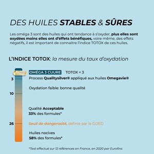 Oméga 3 - qualité breveté omegavie® & ultra stable