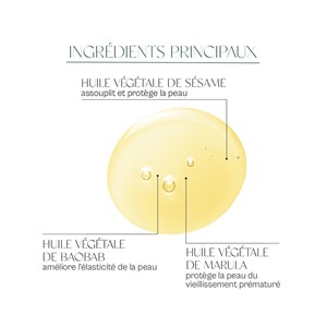 Sérum jour et nuit peaux matures
