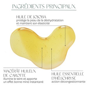 Soin contour des yeux