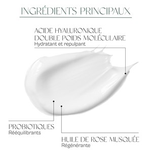Crème hydratante anti-âge