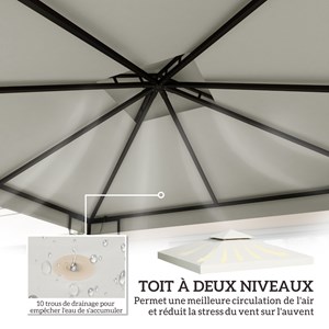 Toile pour tonnelle 3 x 3 m crème