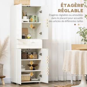 Buffet haut de cuisine blanc laqué style contemporain
